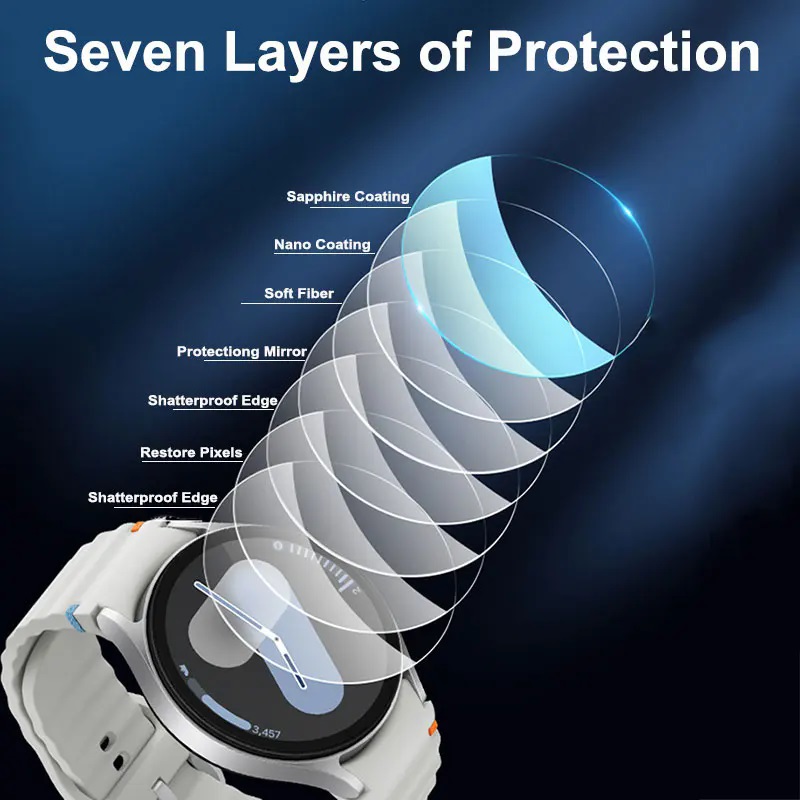 Tempered Glass for Samsung Gal - Samsung Smartwatch Accessories ulasan dan harga