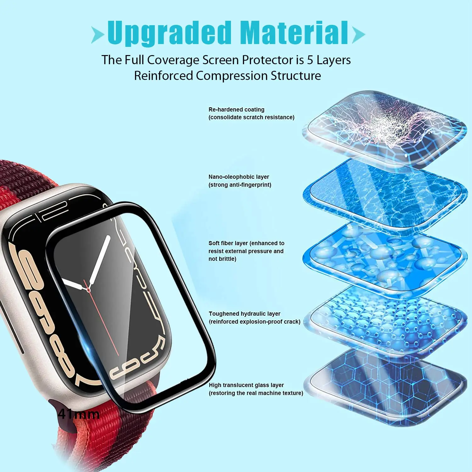 Screen Protector 3D Tempered F - Watch Case Bumper ulasan dan harga